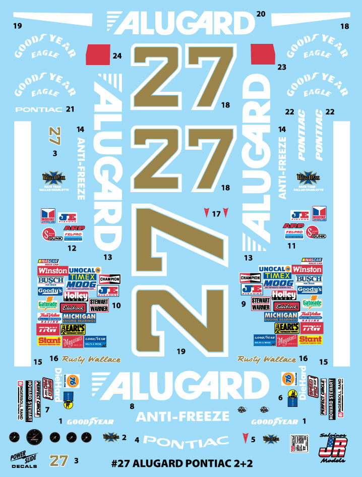 Decals Only - Blue Max Racing Rusty Wallace #27 BMGP1986B – Salvinos JR ...